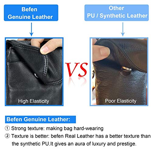  befen Genuine Full Grain Leather Small Cell Phone Crossbody  Wallet Purse Bags for Women with Key Ring (Air Force Blue) : Cell Phones &  Accessories